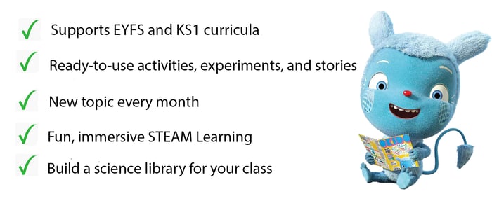 School Benefits list