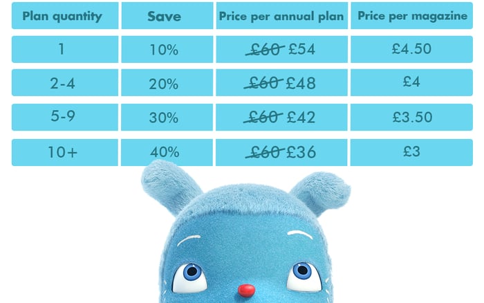 School Plan Table v5